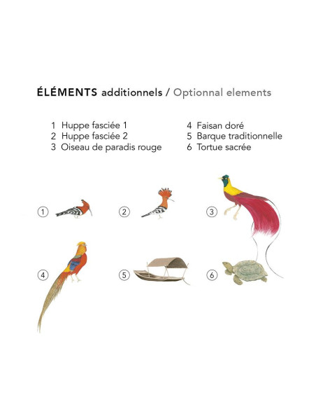 Décors panoramique RIVIERE DES PARFUMS de Isidore Leroy